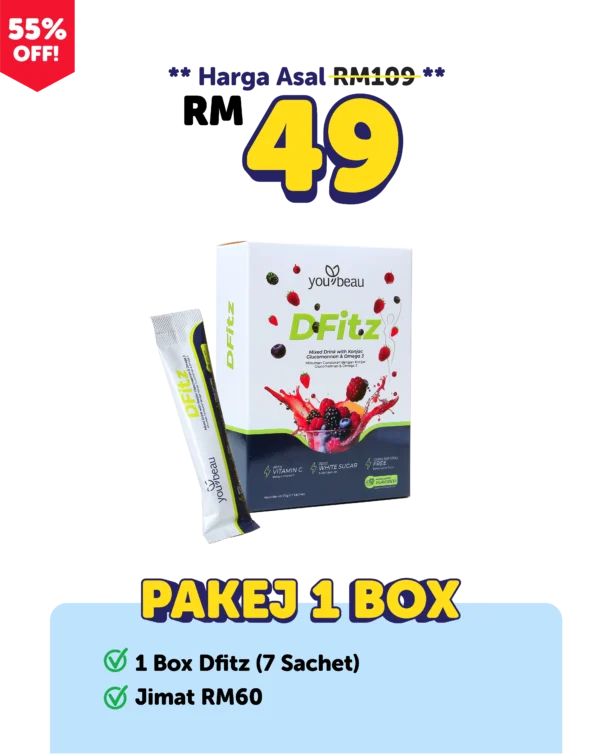 Pakej 1 Kotak
